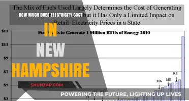 Exploring Electricity Costs in New Hampshire: A Comprehensive Guide