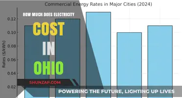 Understanding Ohio's Electricity Costs: A Comprehensive Guide