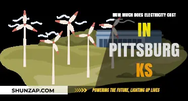 Exploring Electricity Costs in Pittsburg, Kansas: A Comprehensive Guide