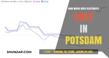 Exploring Electricity Costs in Potsdam: A Comprehensive Guide