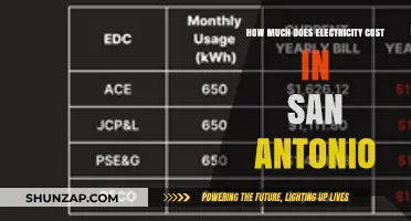 Exploring San Antonio's Electricity Costs: A Comprehensive Guide