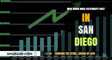San Diego Electricity Costs: A Comprehensive Guide for Residents