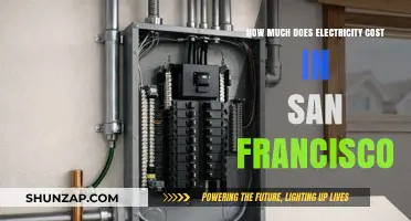 Understanding San Francisco's Electricity Costs: A Comprehensive Guide