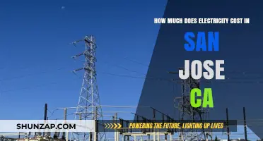 Exploring Electricity Costs in San Jose, CA: A Comprehensive Guide