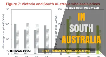 Understanding Electricity Costs in South Australia: A Comprehensive Guide
