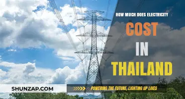 Exploring Thailand's Electricity Costs: A Comprehensive Guide