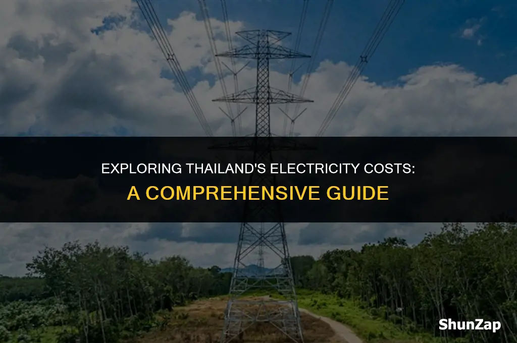how much does electricity cost in thailand