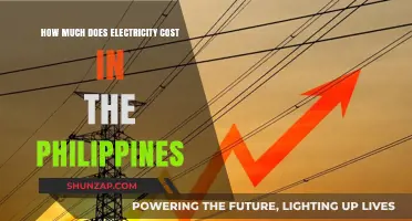 Understanding Electricity Costs in the Philippines: A Comprehensive Guide