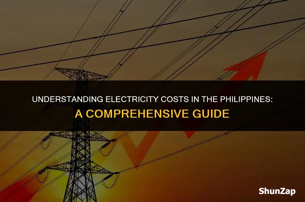 how much does electricity cost in the philippines