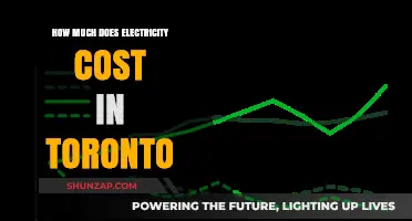 Understanding Toronto's Electricity Costs: A Comprehensive Guide