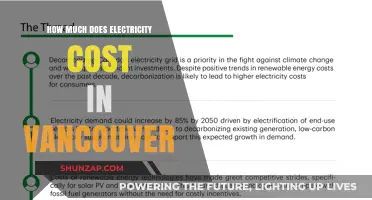 Exploring Vancouver's Electricity Costs: A Comprehensive Guide