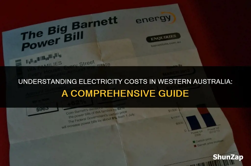 how much does electricity cost in western australia