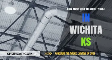 Exploring Wichita, KS: A Breakdown of Electricity Costs