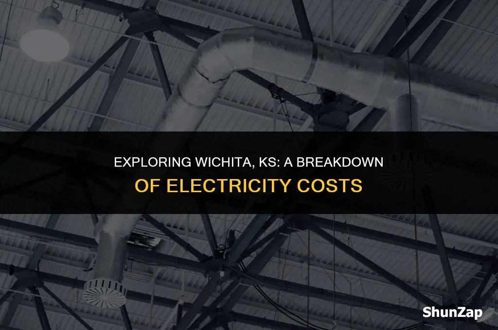 how much does electricity cost in wichita ks