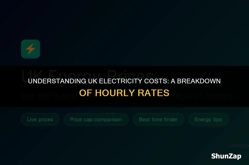 how much does electricity cost per hour in the uk