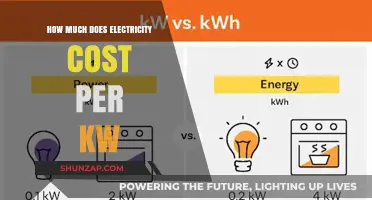 Understanding Electricity Costs: A Guide to Pricing Per Kilowatt