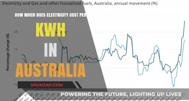 Understanding Electricity Costs in Australia: A Comprehensive Guide