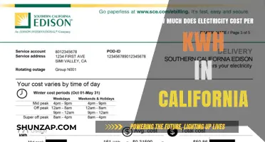 Understanding California's Electricity Costs: A Guide to kWh Pricing