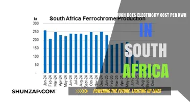 Understanding Electricity Costs in South Africa: A Comprehensive Guide