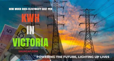 Understanding Electricity Costs in Victoria: A Comprehensive Guide