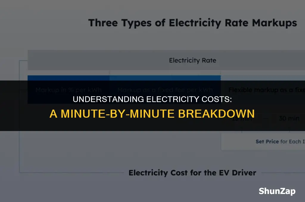 how much does electricity cost per minute
