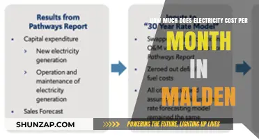 Understanding Monthly Electricity Costs in Malden: A Comprehensive Guide