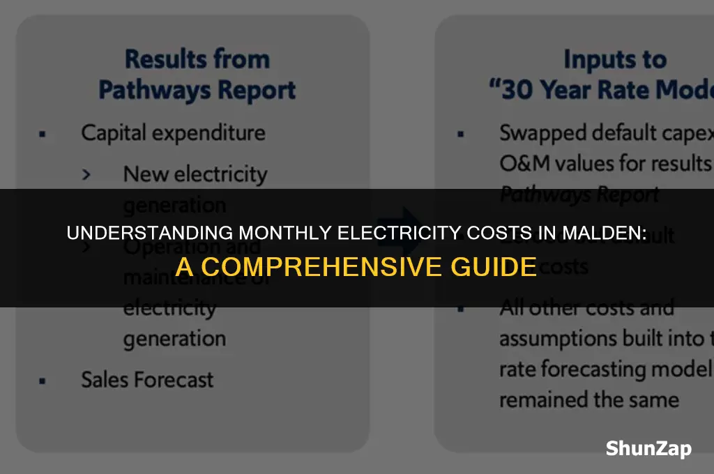 how much does electricity cost per month in malden