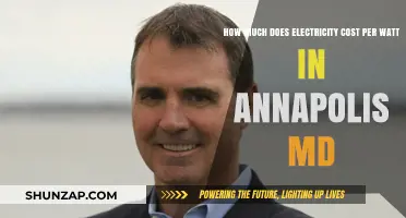 Understanding Electricity Costs per Watt in Annapolis, MD