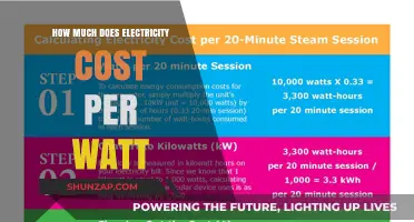 Understanding Electricity Costs: A Breakdown of Watts and Expenses