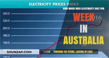 Understanding Weekly Electricity Costs in Australia: A Comprehensive Guide