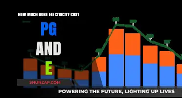 Understanding PG&E Electricity Costs: A Comprehensive Guide