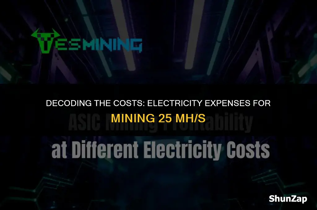 how much does electricity cost to mine 25 mh s