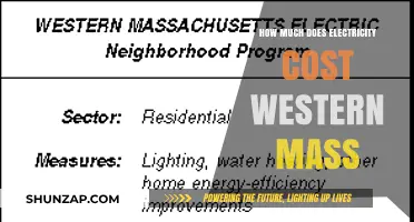 Exploring Electricity Costs in Western Massachusetts: A Comprehensive Guide