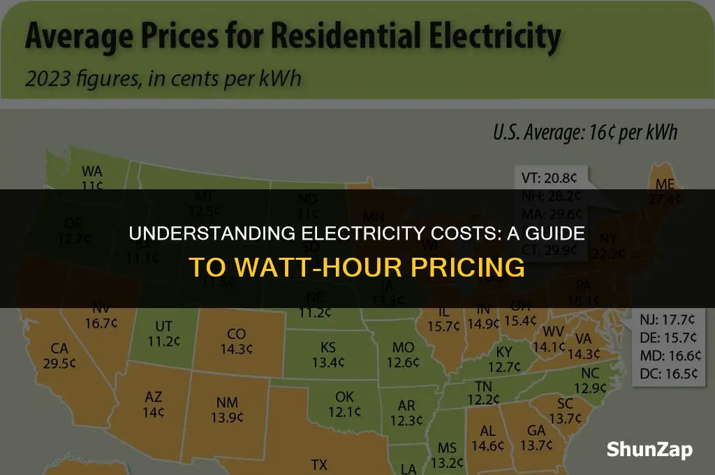 how much does electricity count per watt per hour