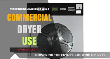 Decoding Commercial Dryer Energy Consumption: A Cost Breakdown