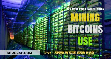 Uncovering the Hidden Costs: Bitcoin Mining's Electricity Consumption