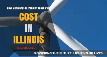 Exploring the Cost of Wind Electricity in Illinois: A Comprehensive Guide