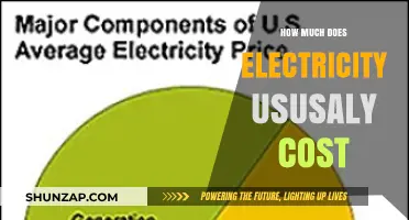 Understanding Average Electricity Costs: A Comprehensive Guide