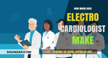 Decoding the Salary of an Electrocardiologist: Insights and Figures