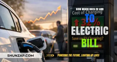 The Impact of EV Charging on Your Monthly Electric Bill