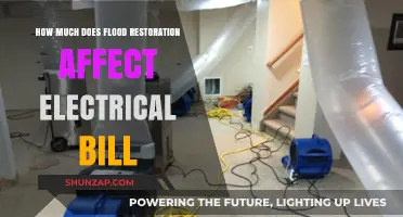 The Impact of Flood Restoration on Your Electrical Bill