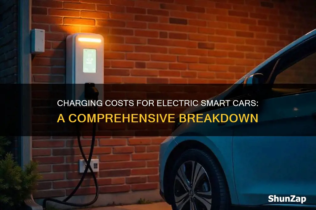 how much does it cost to charge electric smart car