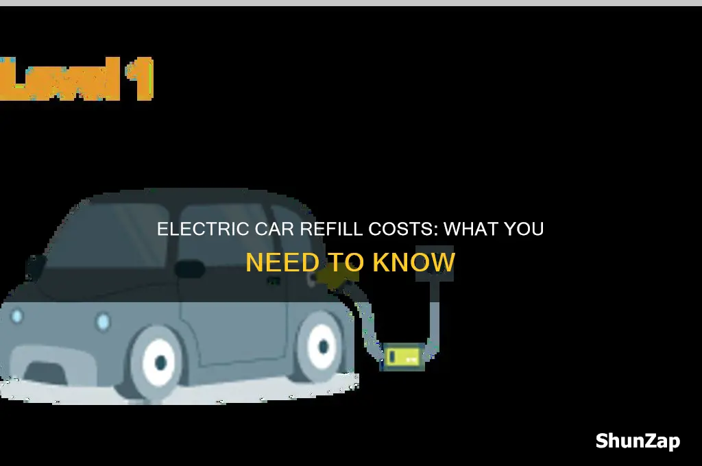 how much does it cost to refill an electric car