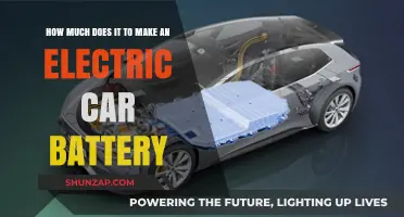 Electric Car Battery Production Costs: A Comprehensive Breakdown