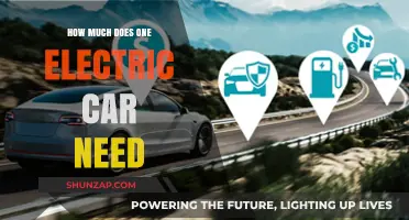 Electric Car Ownership: Understanding the Essential Needs and Costs