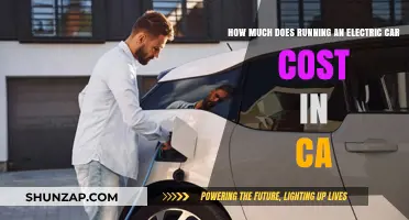 Electric Car Ownership Costs in California: A Comprehensive Breakdown