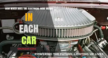 Car Electrical Wiring Weight: Uncovering the Hidden Load in Vehicles