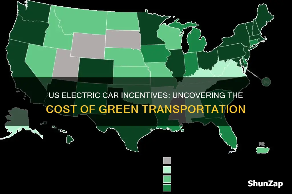 how much does us spend on electric car incentives
