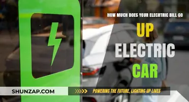 Electric Car Ownership: Impact on Your Monthly Electricity Costs