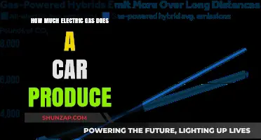 Electric Cars and Gas Emissions: Understanding Their Environmental Impact